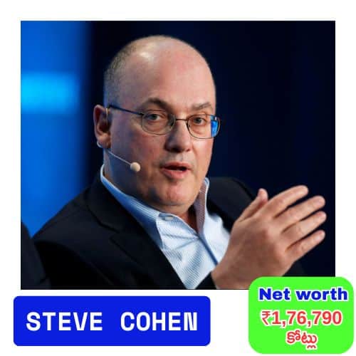 Steve Cohen Biography by Fin Viraj
